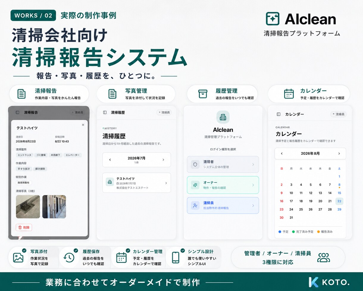 オーダーメイドの業務システムを開発します 小規模事業者向けに低価格で使いやすく制作 イメージ3