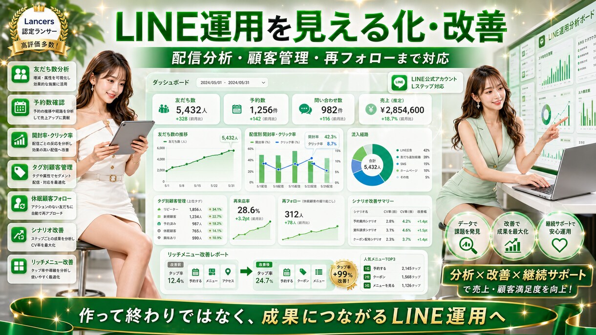 LINE公式Lステップで予約顧客管理を自動化します 導線設計からリッチメニューシナリオ配信・外部連携まで一括対応 イメージ3