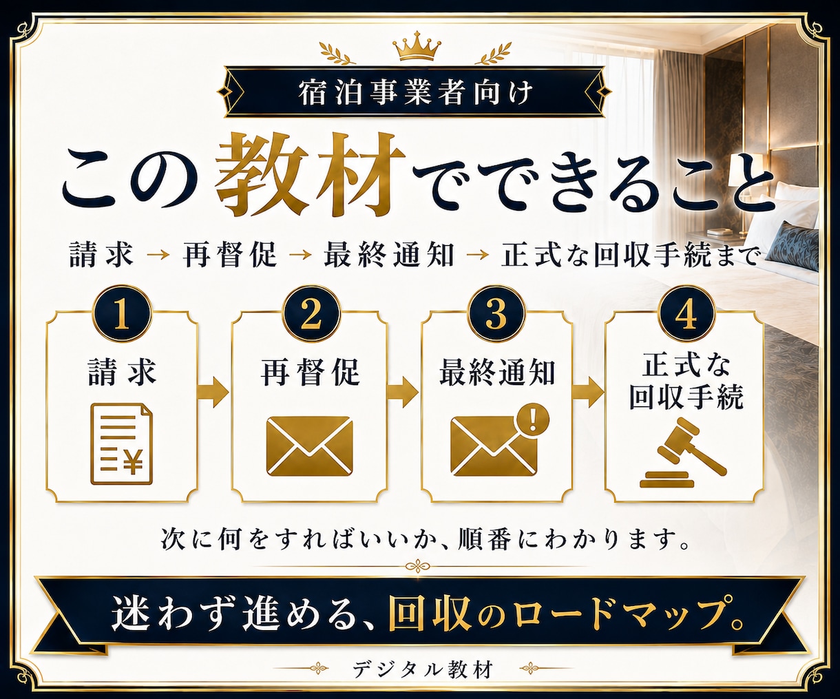 宿向け｜未払いキャンセル料の回収手順をお伝えします 宿経営者が実践する未払いキャンセル料対策を公開します イメージ3