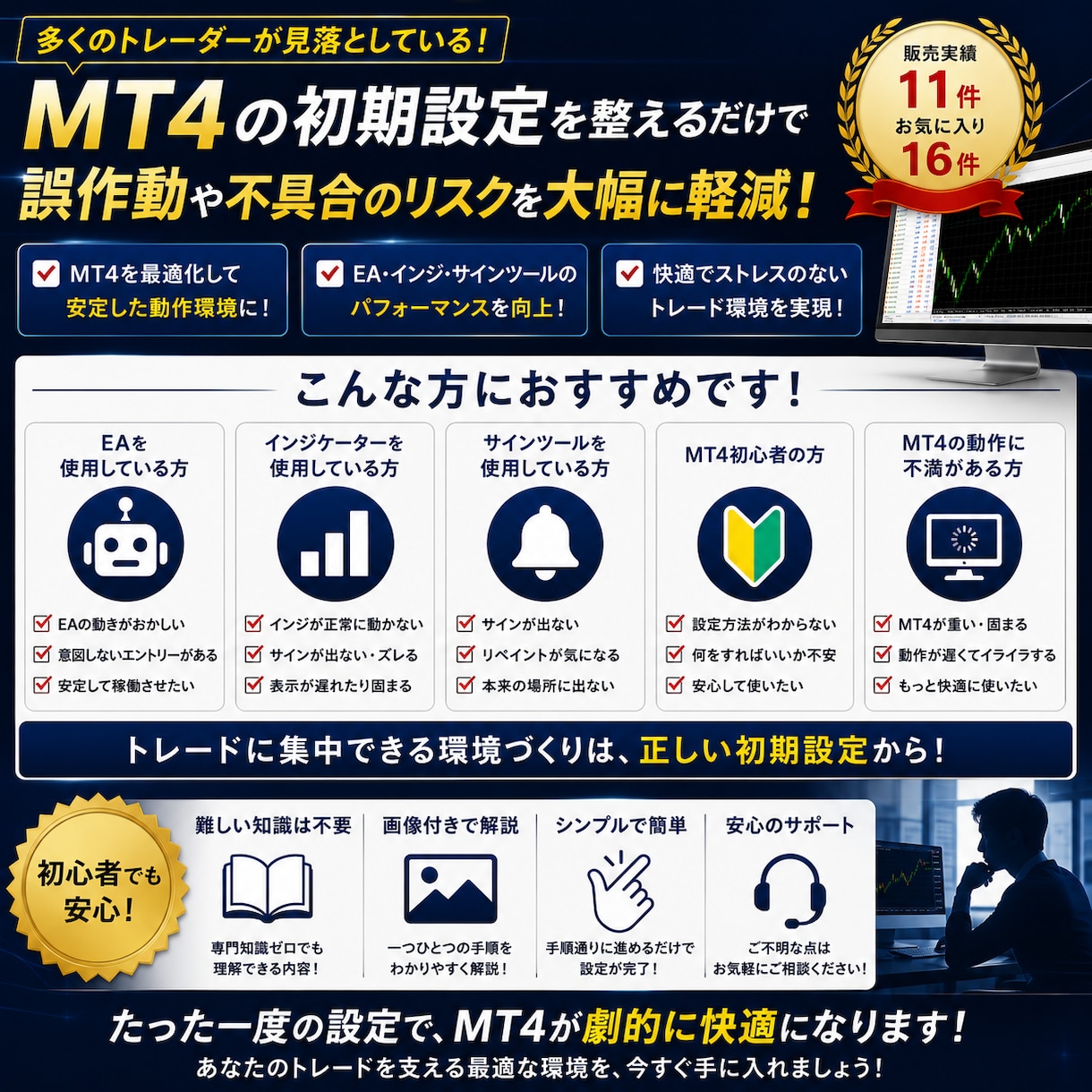 MT4の初期設定を画像付きPDFで解説します 画像付きPDF13ページ｜PC版MT4の設定手順を解説 イメージ2