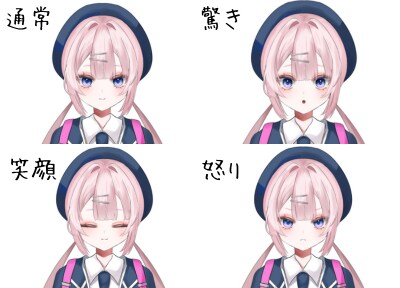 VTuberの低コストで高品質なモデリング承ります VTuberになりたい方へ！！実績作りのため最低価格！！ イメージ2