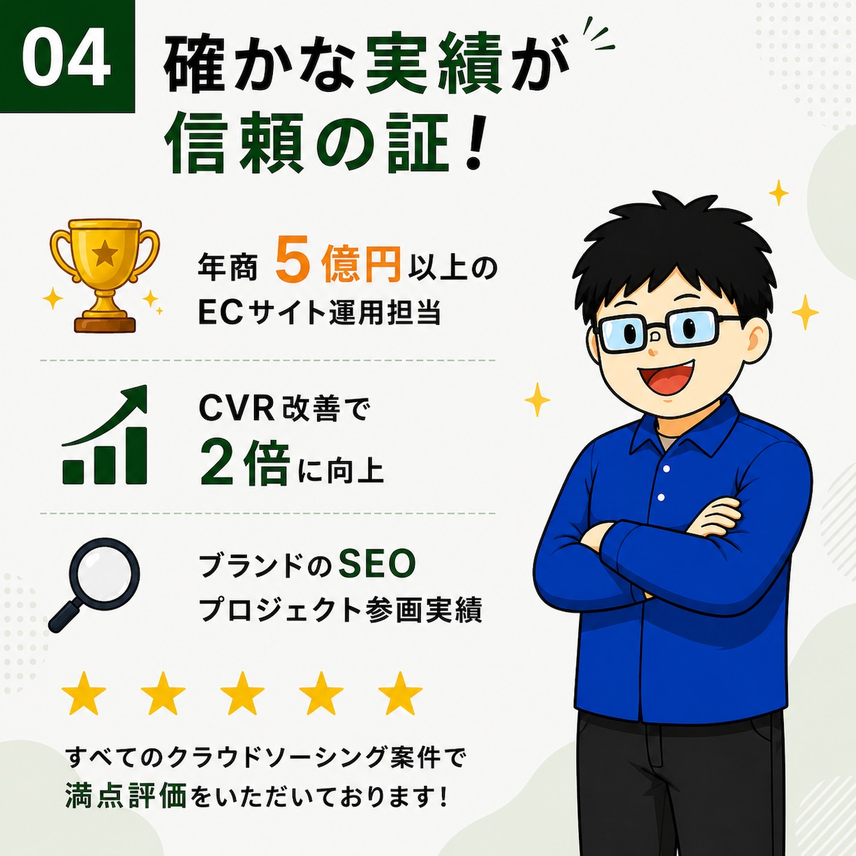 ECサイトShopifyの売上改善施策を提案します コンバージョン・購買導線・SEOの課題を運用目線でサポート！ イメージ4