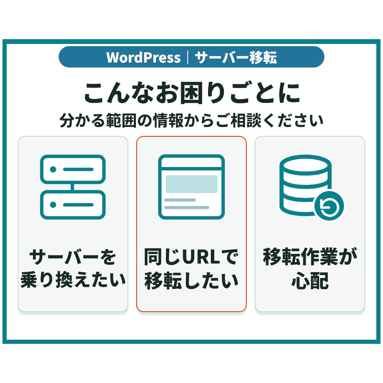 WordPressサイトをサーバー移転します 同じドメインで移転、事前確認から公開切替・動作確認まで イメージ2