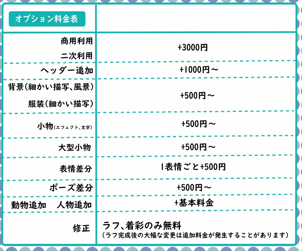 サムネイル、MV、一枚絵、立ち絵など作成します 癒し系のかわいいイラスト描きます！ イメージ3