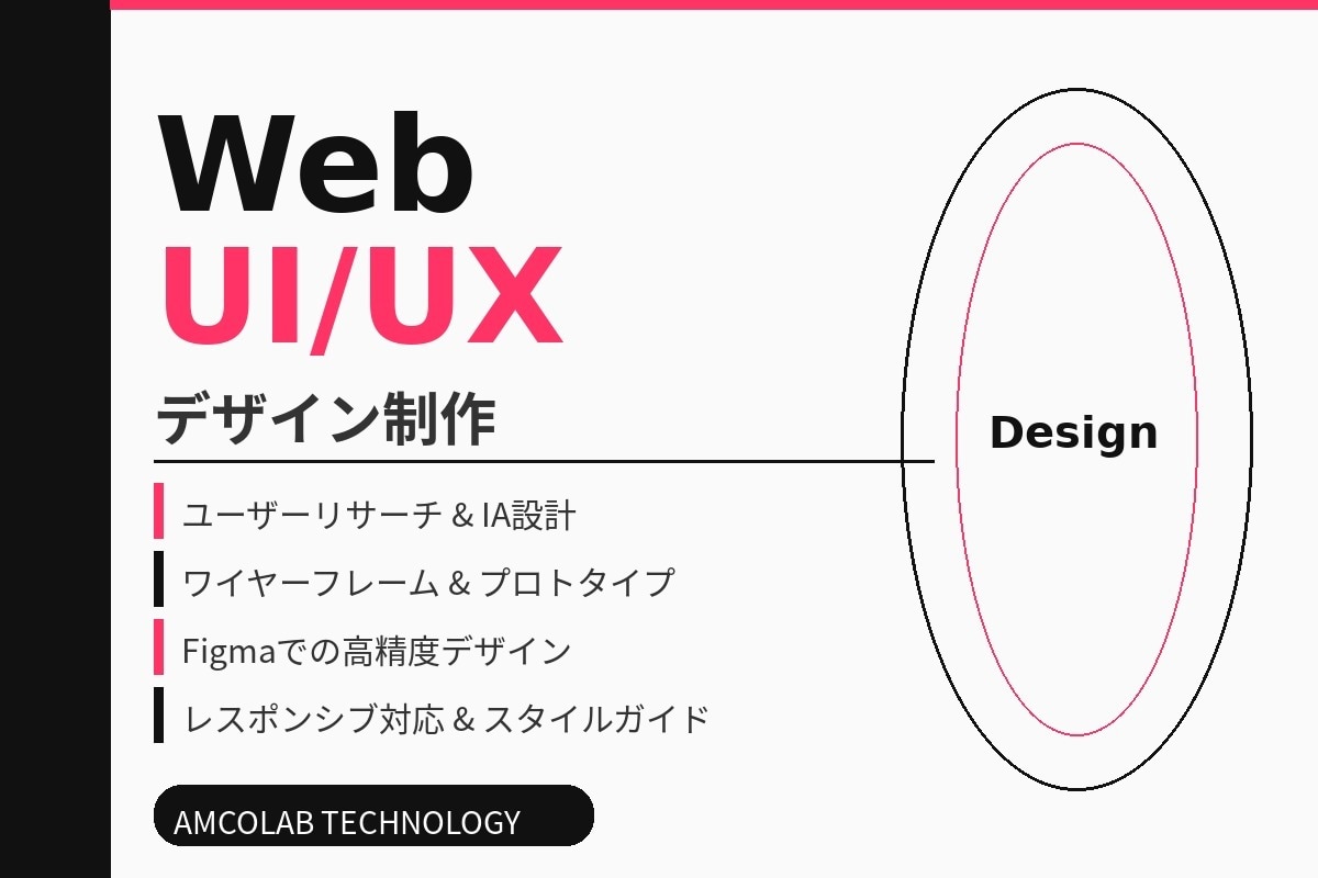 WebサイトUI/UXをFigmaでデザインします ワイヤーフレームからUIデザインまで。Figmaで納品します イメージ1