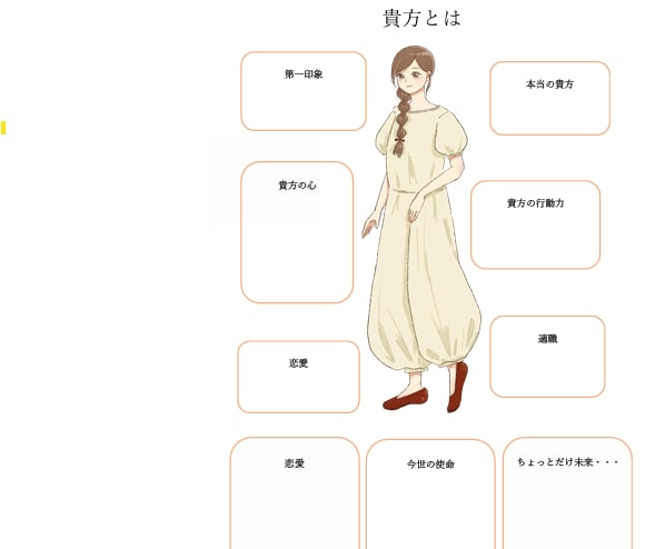 プチ鑑定書になっています 鑑定書のカジュアル版で「貴方とは」を表現しています イメージ1