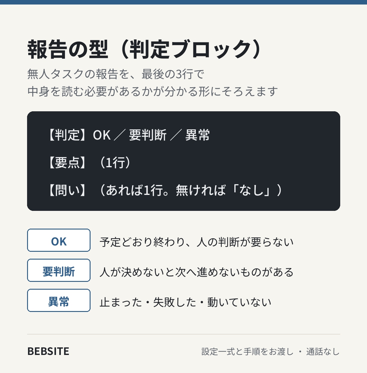 Claude Code自動化の設定と手順を作ります 設定一式と手順をお渡しし、最初の1本が動くまで イメージ3