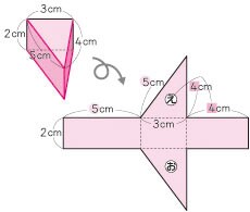 小学校の算数図版正確に描きます イメージ1