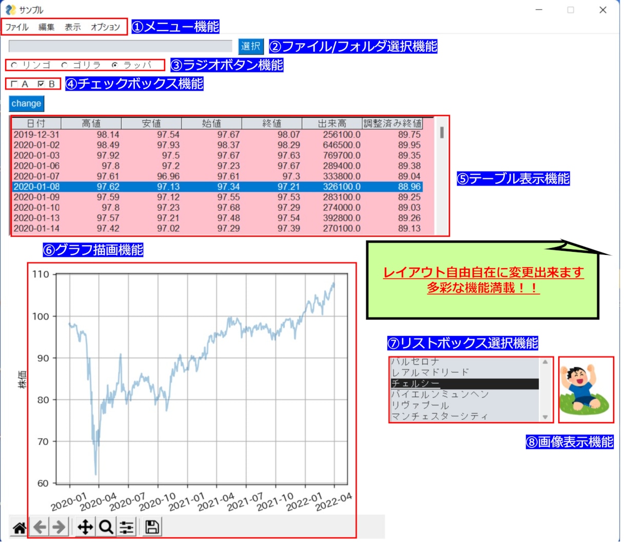 ご希望のプログラムGUI化します Pythonで動作するアプリケーションを作成します！ イメージ1