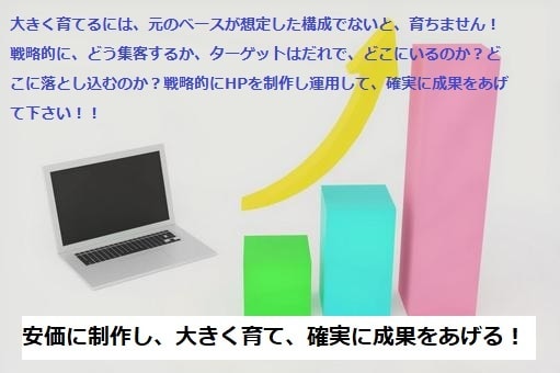 多機能多言語自動翻訳付きホームページを制作します ご要望頂ければ購入前にデモサイトを確認、選択できます イメージ2