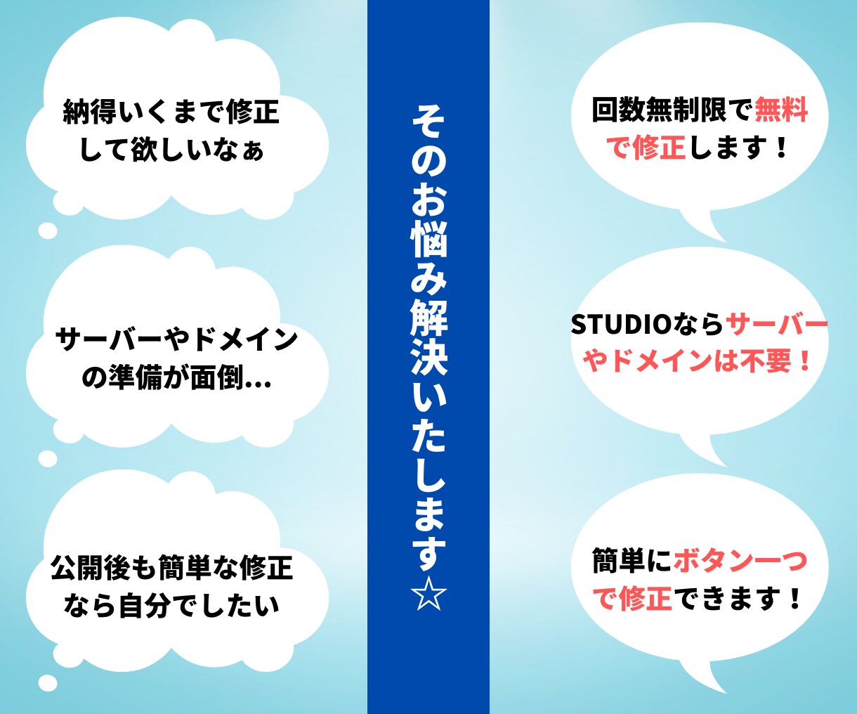 STUDIOにてLP/HPを格安で作成致します 効果的なWEBサイトを丁寧に構築します☆無料修正も承ります！ イメージ2