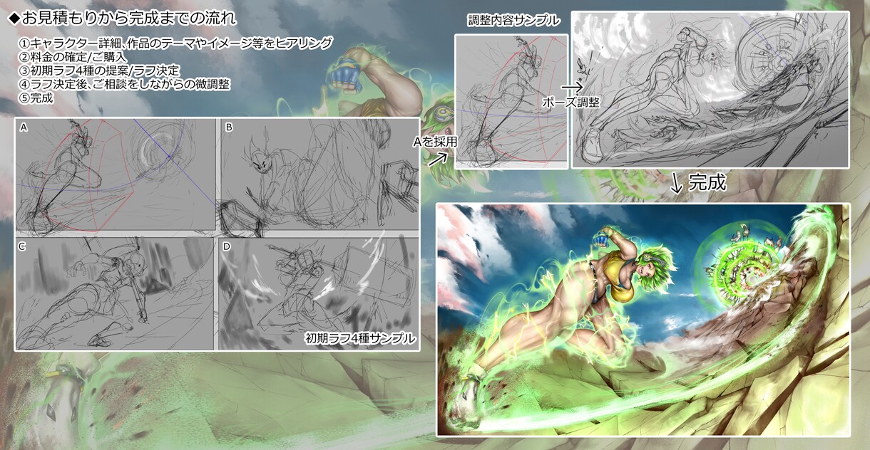 カッコいいハイクオリティイラスト描きます セミリアルからアニメ系の画風/動画/配信/SNSでの使用OK イメージ5