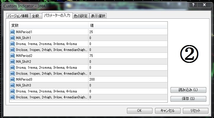 お買い得セット　自己流のMAを作成できます MT4　インジケータ　MA　移動平均線　お得　優良 イメージ5