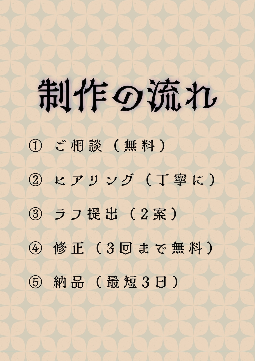 昭和レトロなカフェチラシ作ります 純喫茶の世界観で集客したい方へ イメージ4