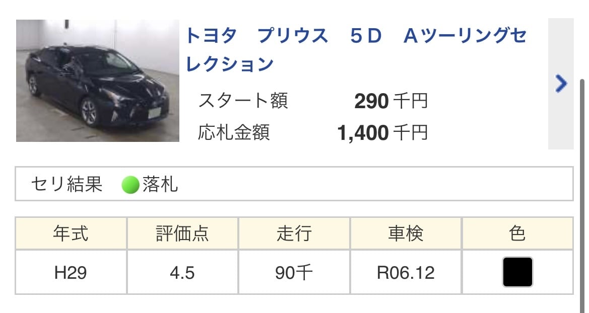 あなたの愛車の買取価格が適正か調査致します あなたの愛車の本当の価格を知りより高く売却しましょう！ イメージ2