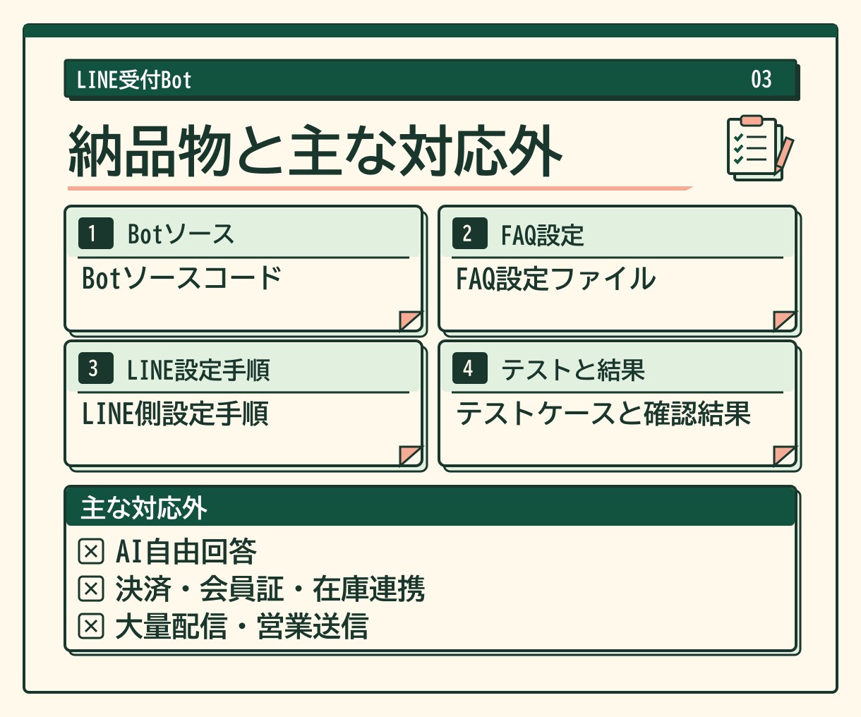 公式LINEの受付Botを構築します 固定FAQと予約フォーム案内を1本のBotに実装 イメージ3