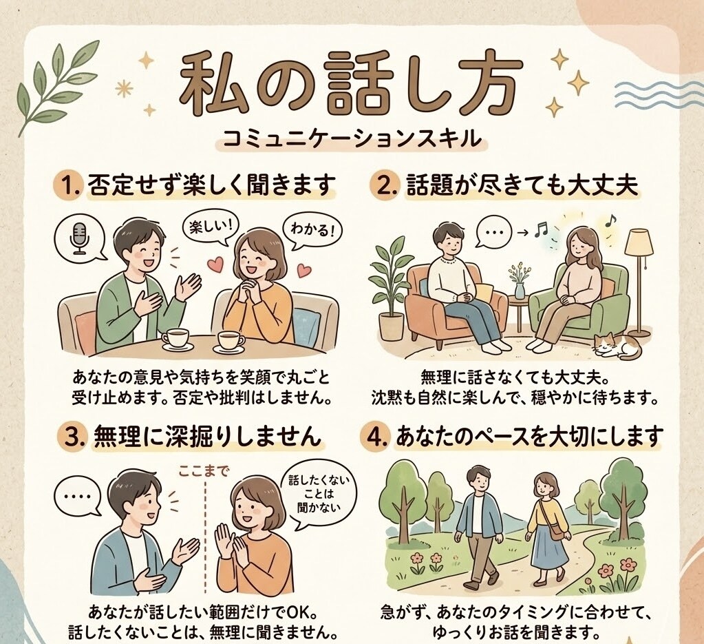 現役大学生が楽しく雑談します 友達感覚で気軽にお話ししませんか？ イメージ3