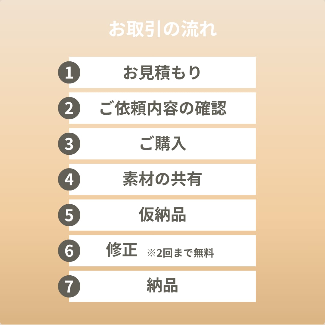 Instagramの売れるトークリール編集します ココナラ継続率100%｜実績多数あり イメージ2