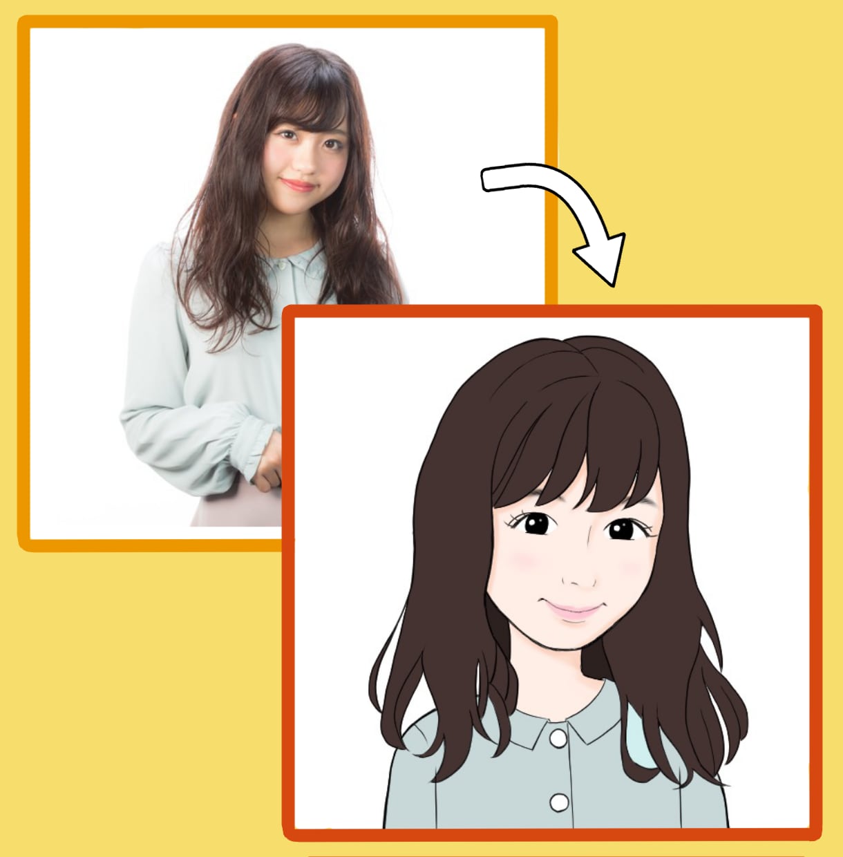 あっさりとした可愛い似顔絵お描きします 顔のみ～全身、格安2000円で承ります！ イメージ3