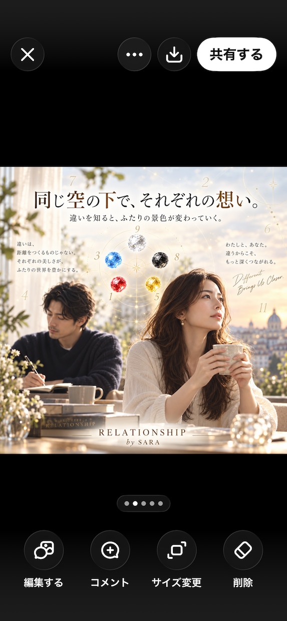 生年月日から二人の相性・違いを数秘で読み解きます 相性だけでは見えない、二人の違いと関わり方まで イメージ2