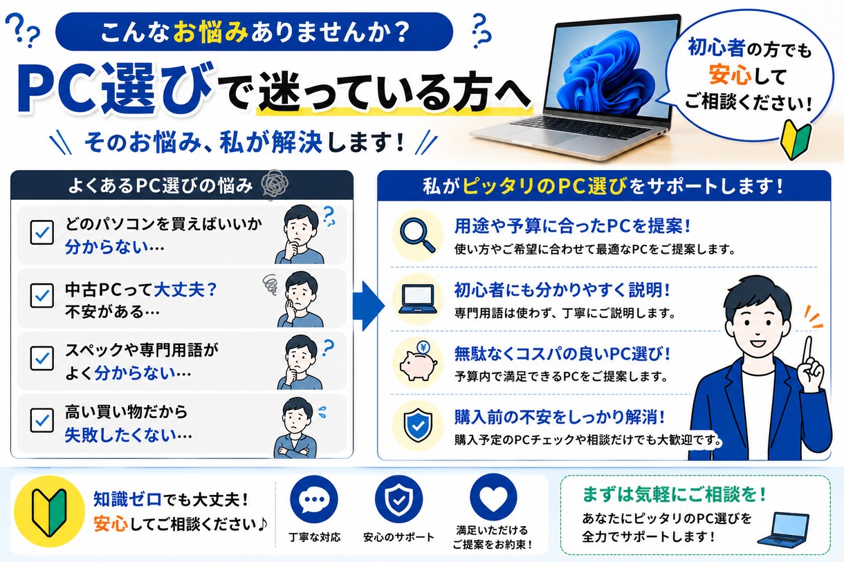 初心者向け中古PC購入相談します 用途や予算に合うPCを分かりやすく提案します イメージ3