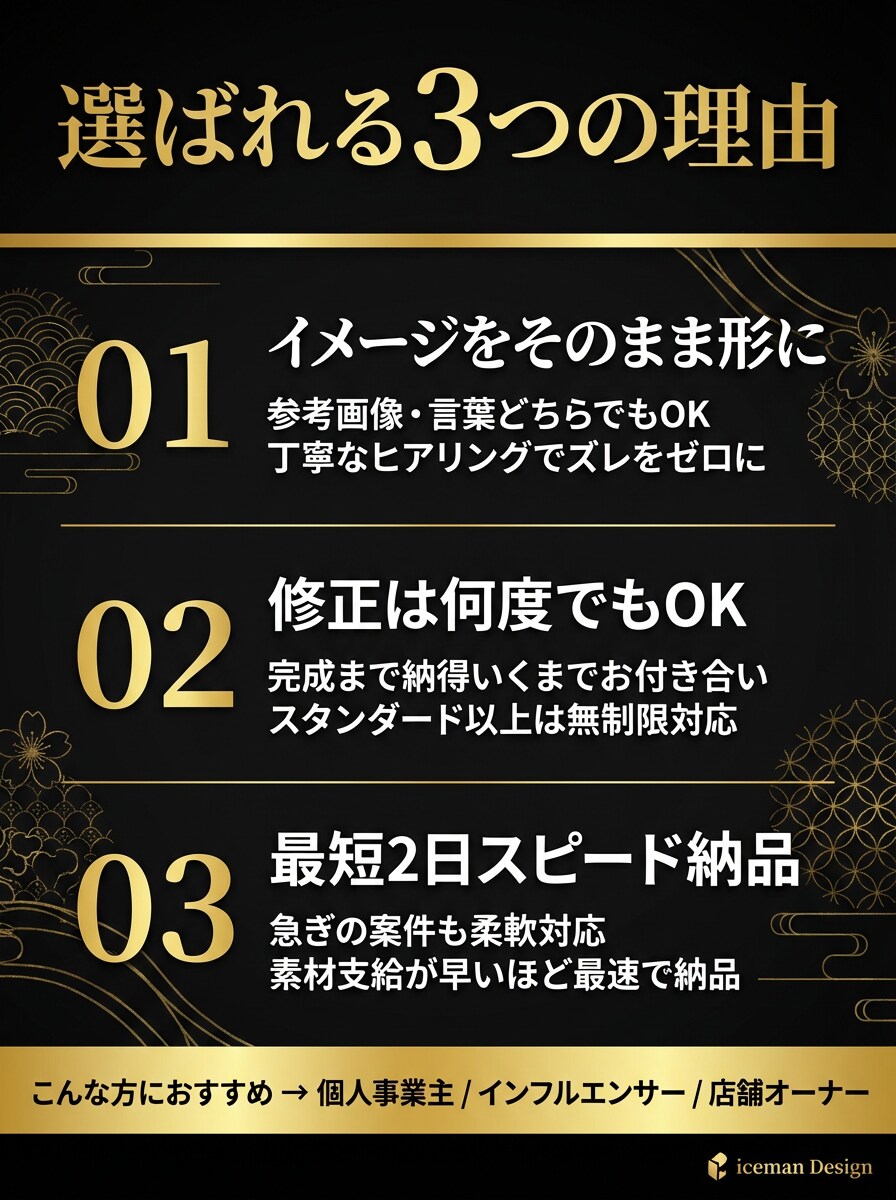 修正無制限！イメージ通りのバナー制作します 修正無制限で妥協ＺＥＲＯ！「納得」のその先を実現します イメージ2