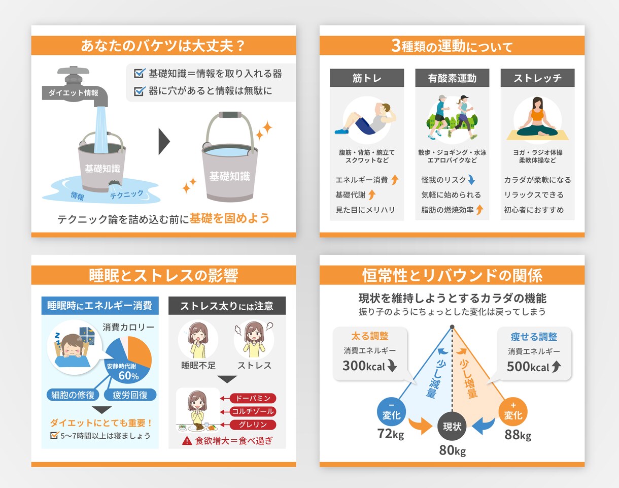 ブログやkindle用などの図解・画像を作成します あなたの「伝えたい」を応援！【コンテンツの独自性をUP】 イメージ8