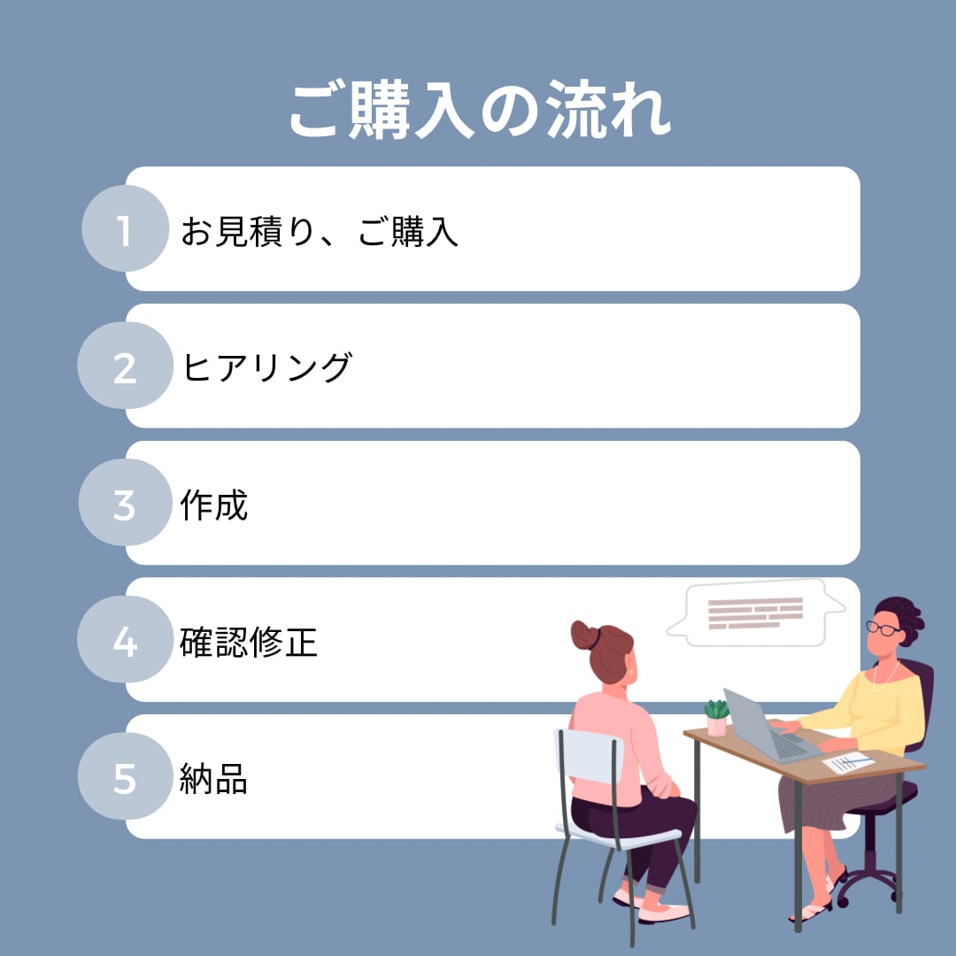 Instagramの画像を制作します インスタを統一感のあるアカウントに！ イメージ2