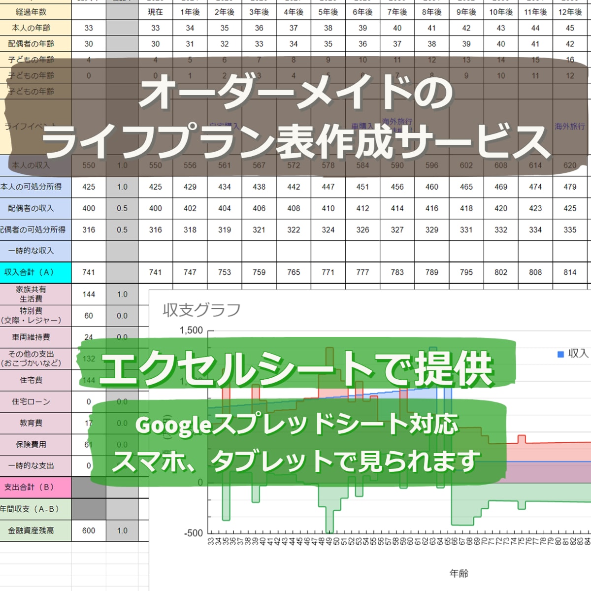 オーダーメイドのライフプラン表を作成します FP2級・半年育休経験パパが、家計状況の整理をサポートします イメージ1