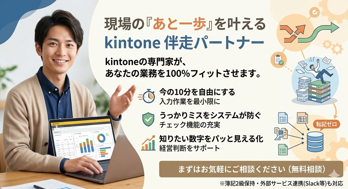 kintoneの悩み、一緒に解決します お客様一人ひとりに「最適なカスタマイズ」を提供します イメージ1