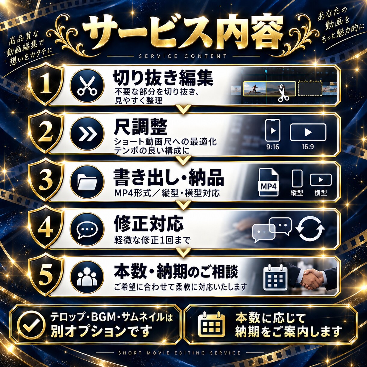 ショート動画の切り抜き編集をします 切り抜き編集のみ／50本パックで低価格対応 イメージ3
