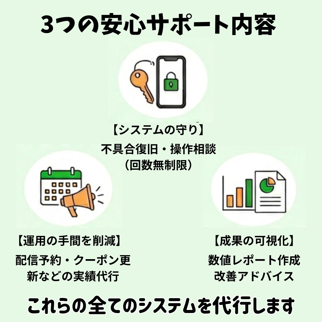 公式LINEの保守と運用をSEが支えます 最強の裏方が伴走！システムの安定稼働からデータ分析まで イメージ2
