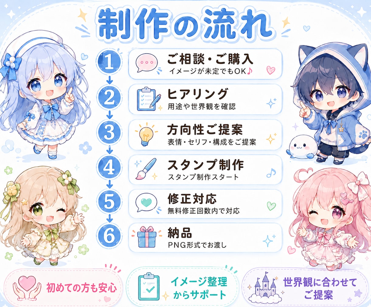 VTuber・配信者向けスタンプ制作します 配信・SNS・推し活で使えるスタンプを制作♪ イメージ4
