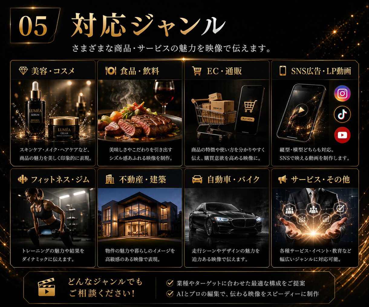 美容・コスメ向けAI広告・PR動画を制作します 撮影不要｜商品画像から高級感あるコスメPR動画を制作 イメージ5