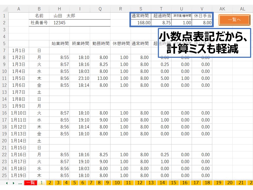 毎月の勤怠管理の業務を軽減できます 職員やアルバイトの給料計算をスムーズに正確にできる支援シート イメージ4