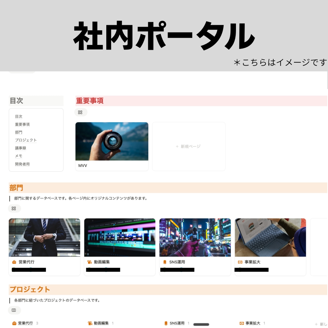 Notion認定コンサルが構築・設計サポートします ゼロから設計→運用支援までのフルサポート イメージ2