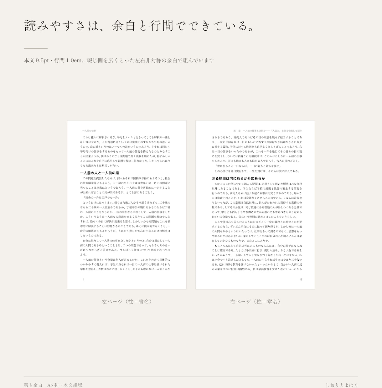 エッセイ・自費出版の本文をA5の本に組みます 書き上げた原稿を、そのまま印刷所へ出せる形に イメージ4