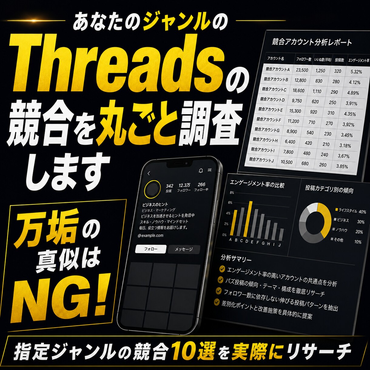 Threadsでバズる競合アカウントを分析します ​少ないフォロワーでもバズる！真似すべき後発の秘密を暴露 イメージ1