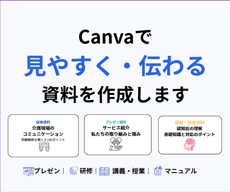 Canvaで見やすい資料を作成します 内容を整理して伝わる資料に仕上げます イメージ1