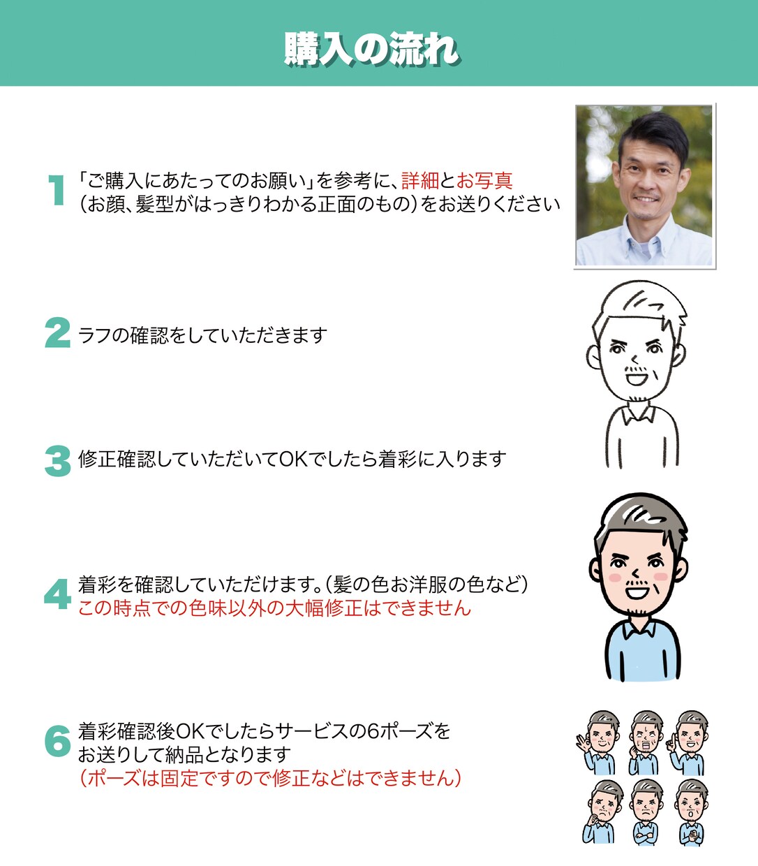親しみ湧くアイコンでSNSに統一感を持たせます 6ポーズ‼︎セットでお得!あなたのSNSが華やかに見やすく イメージ4