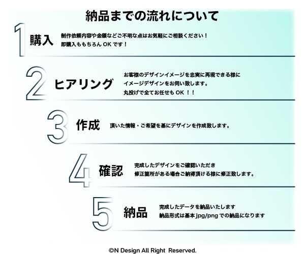 公式LINEリッチメニューデザイン制作預かります ハイクオリティなデザインを先着組限定この価格でお届けします！ イメージ2
