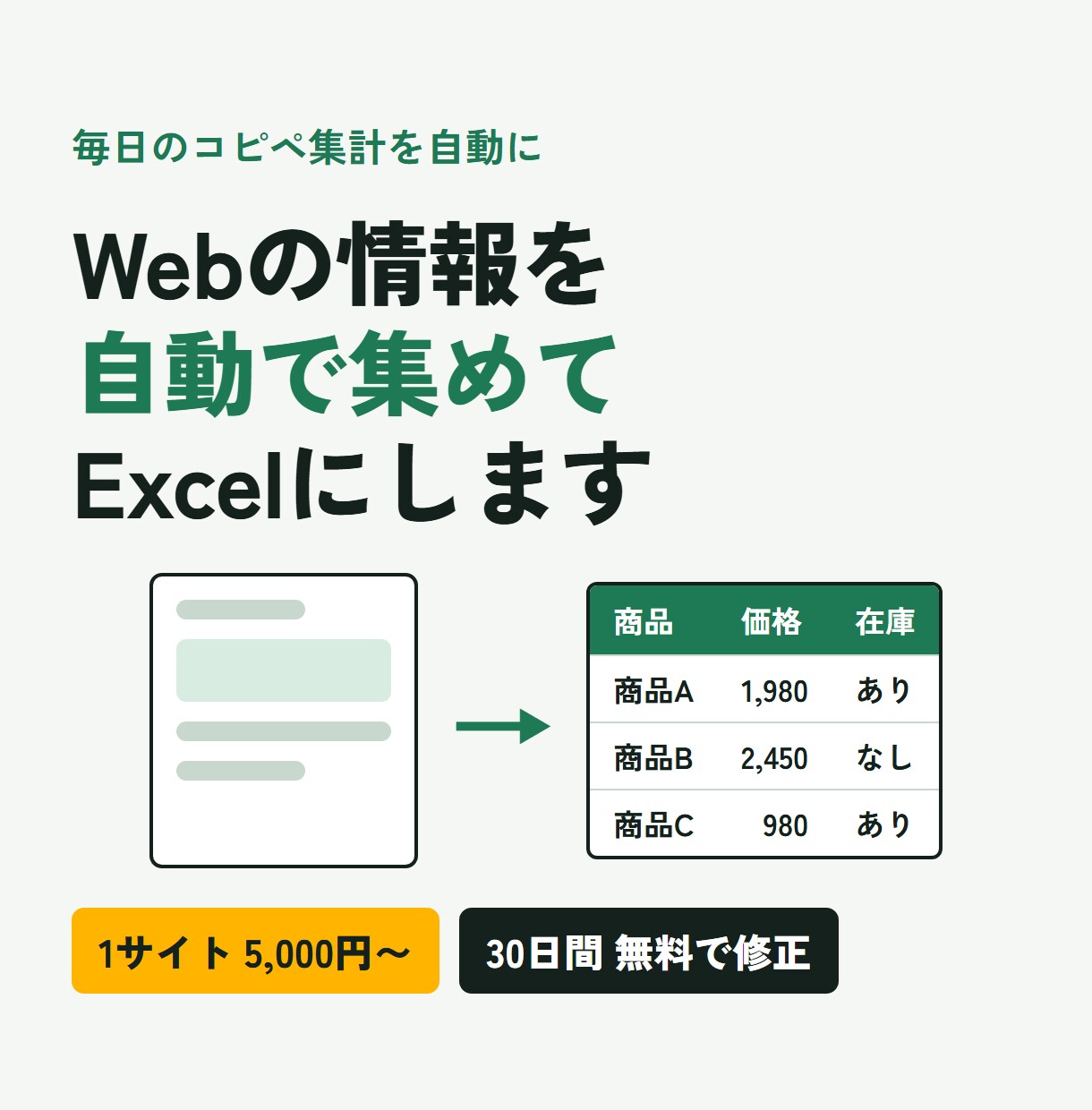 Webの情報を自動で集めてExcelにします 毎日のコピペ集計を、ダブルクリック1回にします イメージ1
