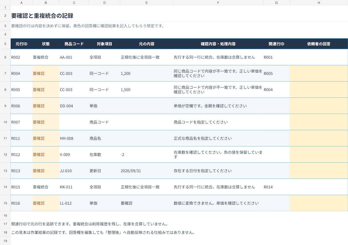 Excel・CSVの商品リストを整理します 表記ゆれ・重複・空欄を整理し、確認事項も一覧に イメージ2