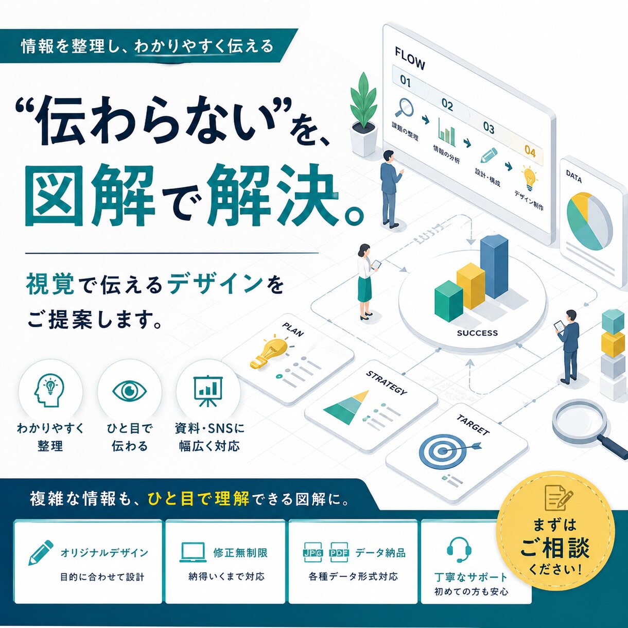 SNS・資料用のわかりやすい図解を制作します “伝わらない”を、図解で解決。視覚で伝えるデザイン制作 イメージ1