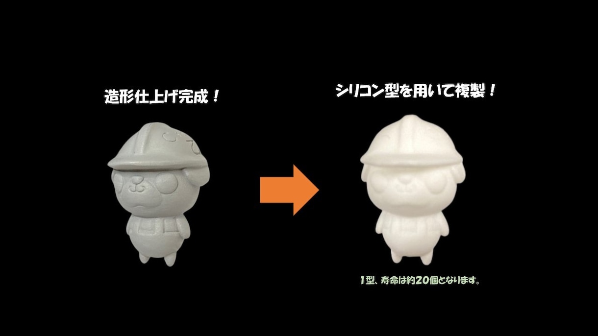 ミニチュア作製・複製いたします 【１個から作製可能】【データから作製承ります】【ミニチュア】 イメージ3