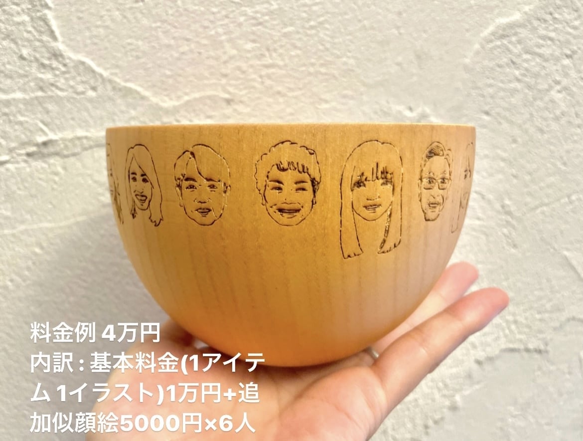 おしゃれな似顔絵グッズを作ります 結婚式引き出物や、還暦祝い、喜寿祝いにいかがでしょうか イメージ10