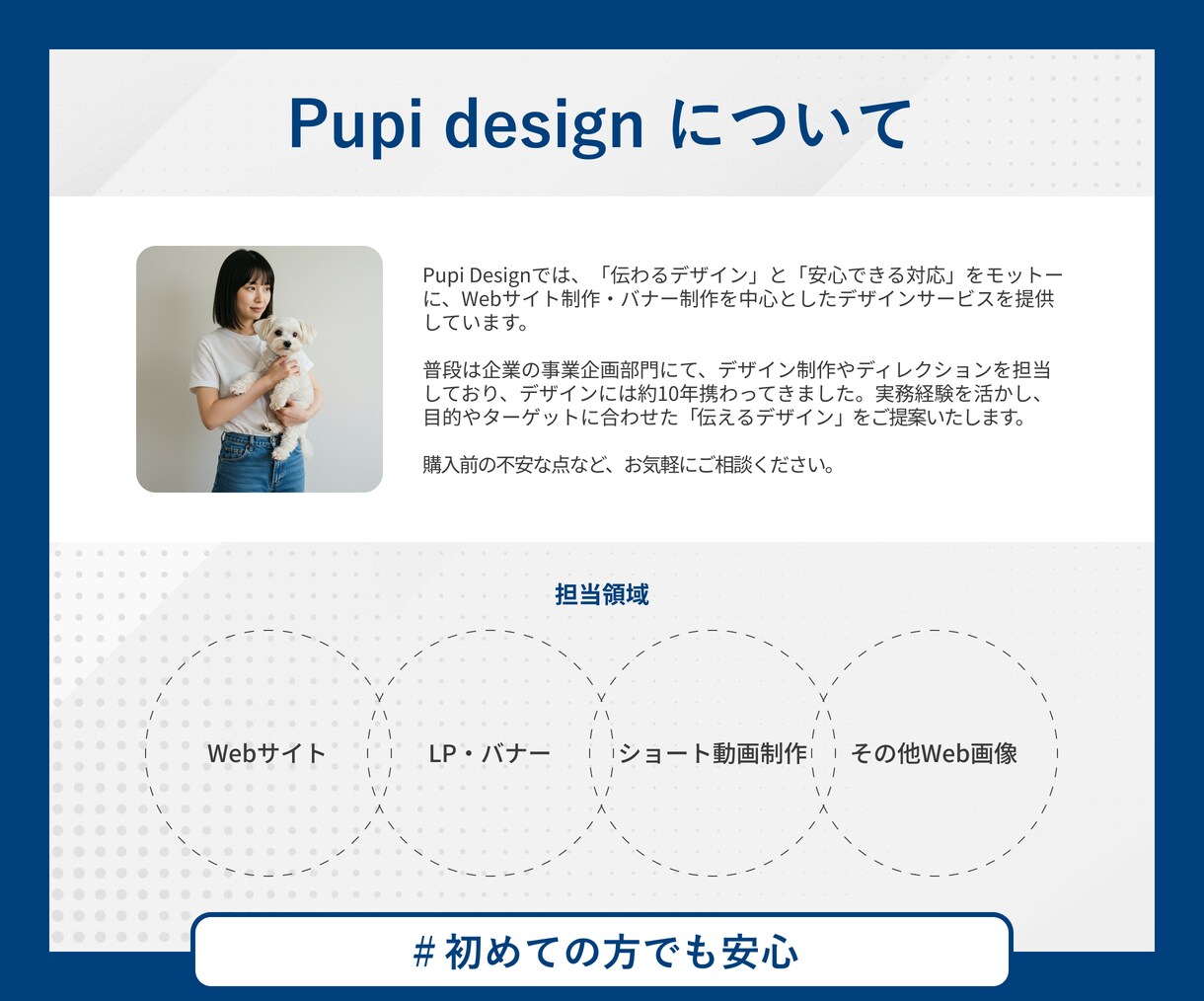 魅力引き出すWebデザインを作ります 丁寧な対応で安心したやり取りが行えます◎ イメージ3
