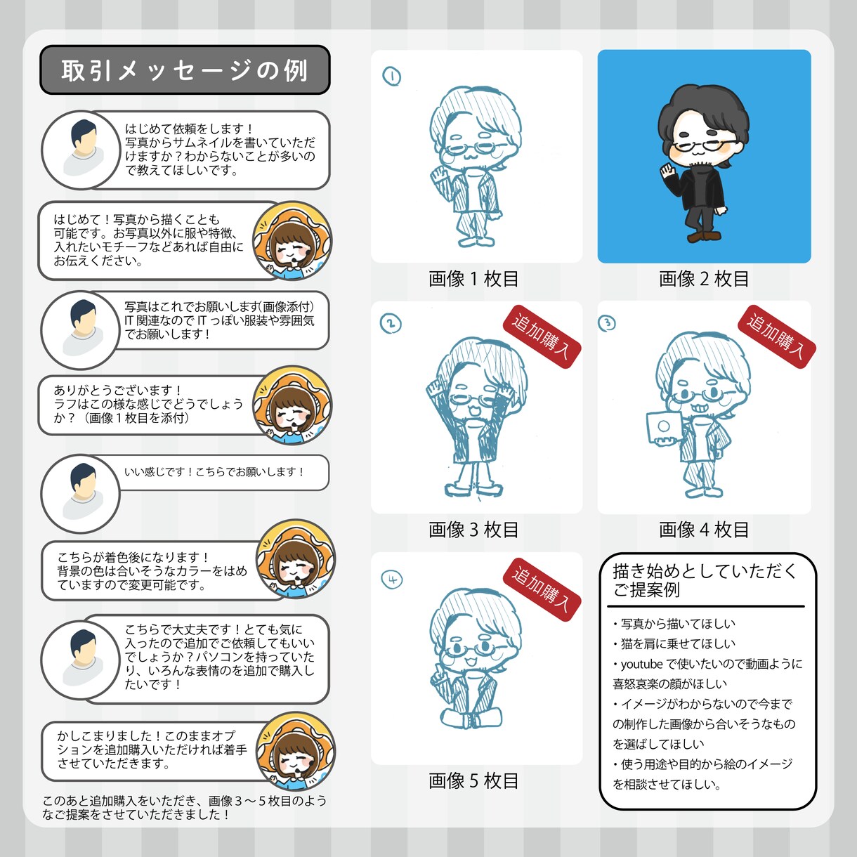 商用可♪SNSで使いやすい似顔絵・アイコン描きます 2個セット！SNSサムネイル、名刺、動画配信用キャラクターに イメージ4