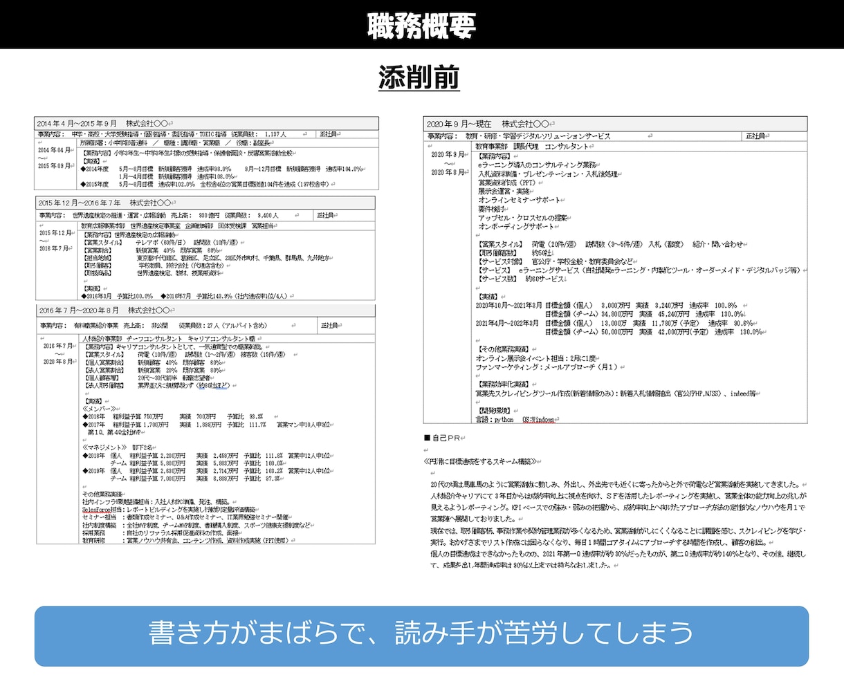 転職活動の応募書類を添削します サンプル画像より書類選考通過率が上がる書類例をご確認ください イメージ3