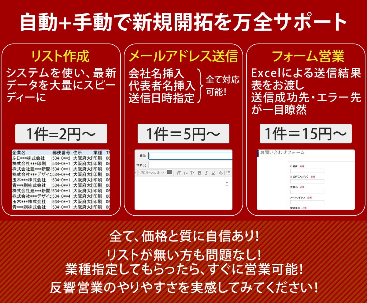 8円～/件！問い合わせフォーム送信代行します フォーム営業+リスト作成のサービスを見てください！ イメージ2